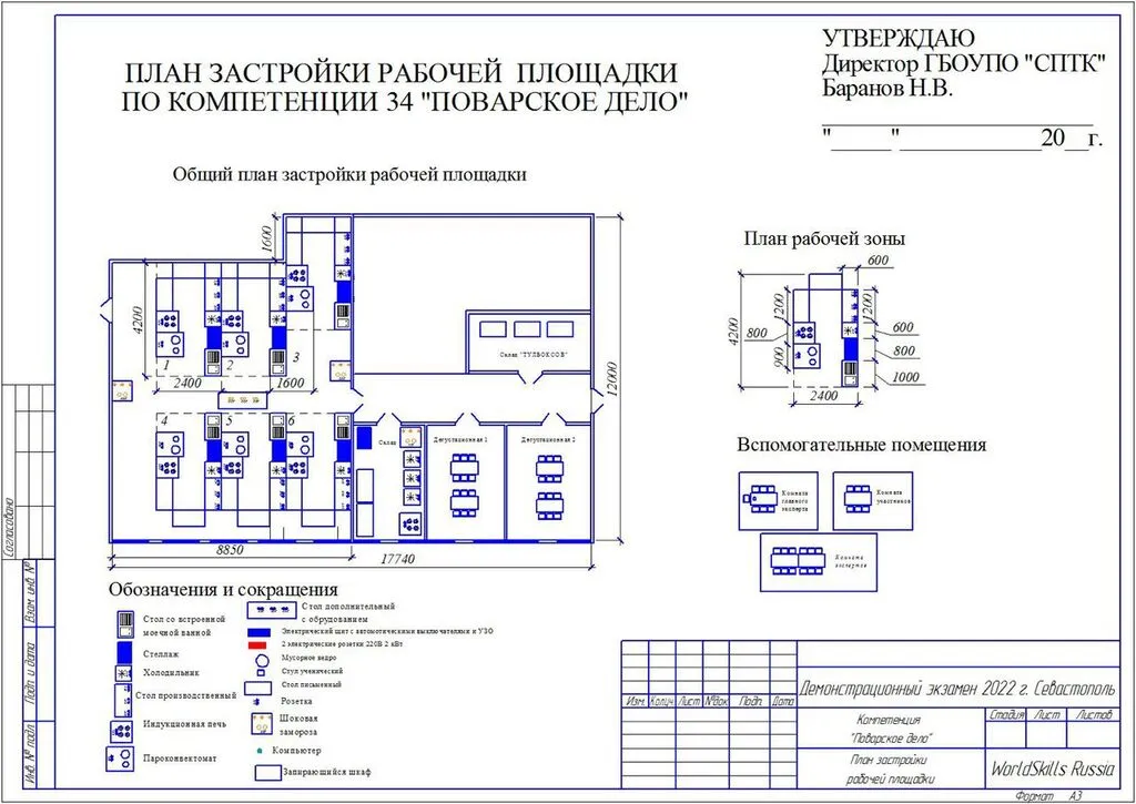 План застройки Поварское дело