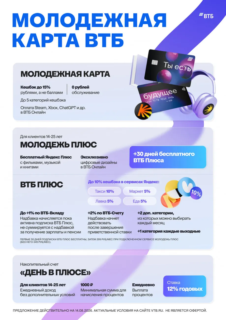 Молодежная карта ВТБ плакат