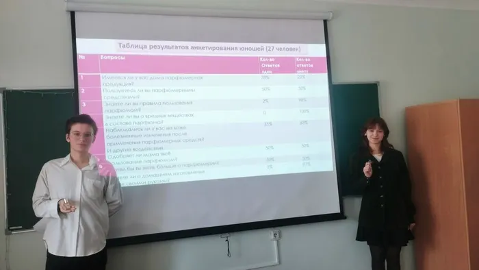 защита проектов (6)