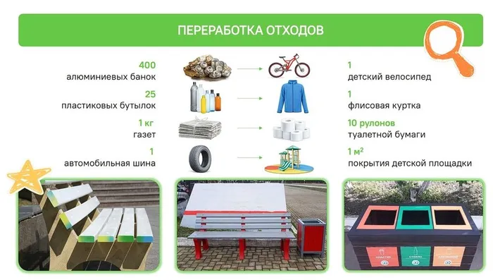 разговоры о важном (5)